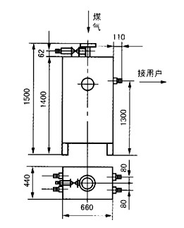 JD-MV, MG系列煤气阀箱